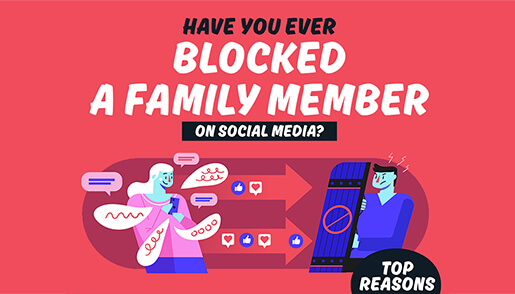 Blocked a Family Member on Social Media