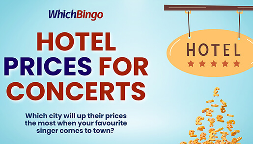 Hotels Cash in on Hyped Concerts