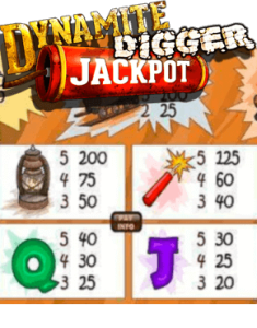 Dynamite Digger Jackpot Slot Review